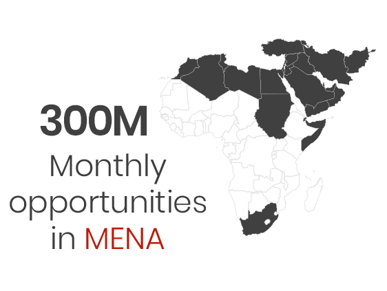 300 monthly opportunities in Mena