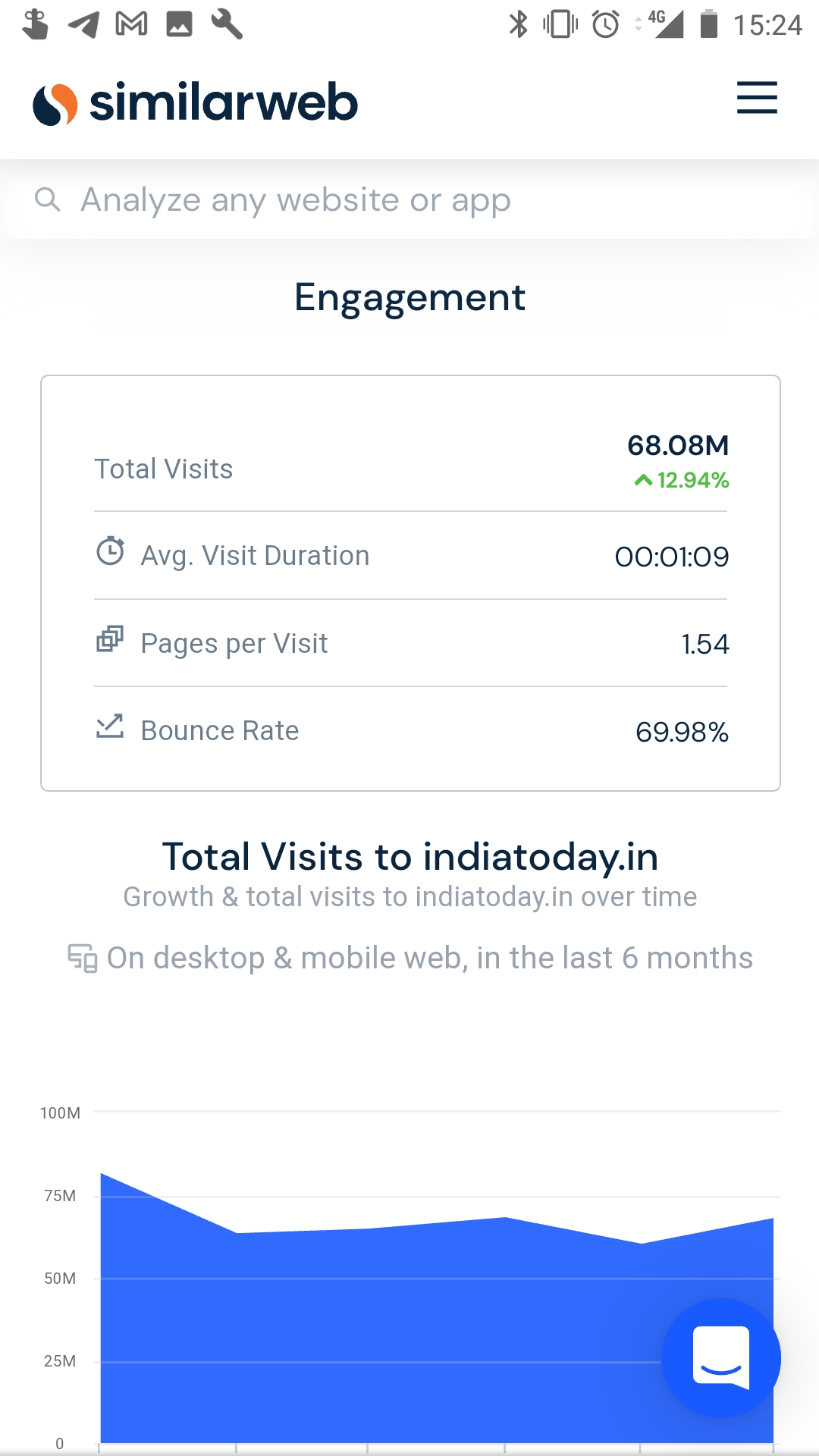 Screenshot_20211206-152406